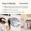BLUELAND Laundry Detergent Tablets 60 Count, Plastic-Free Alternative to Pods,
