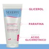 Dexeryl Loción Hidratante Nutritiva Piel Seca y Muy Seca Nutre