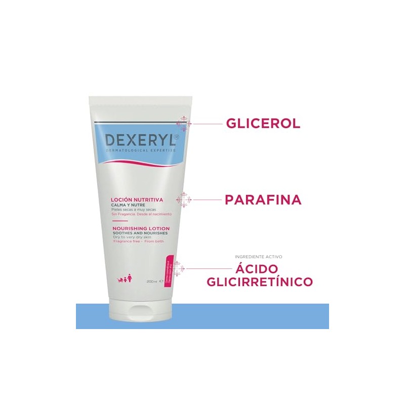 Dexeryl Loción Hidratante Nutritiva Piel Seca y Muy Seca Nutre