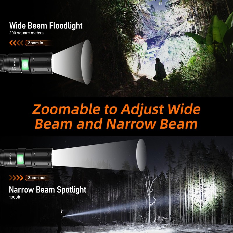 SuperFire 1000 Lumens Super Bright Flashlights LED Rechargeable, Zoomable Tactical