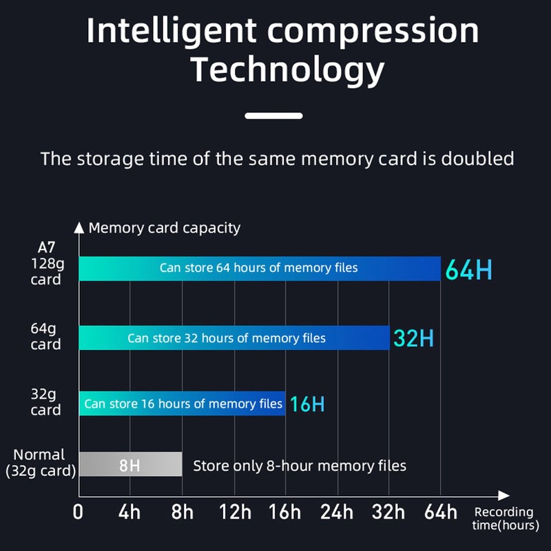 4K HD Body Camera, Portable Clip Camera with Night Vision,