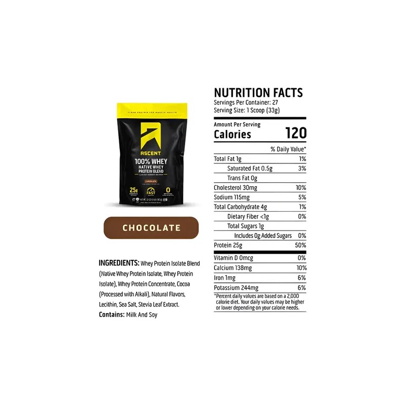 Proteína Whey 2 Lb Polvo Rápida Absorción Ascent