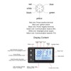 RiToEasysports Bike Speedometer, ABS LCD S866 Display Meter Control Panel