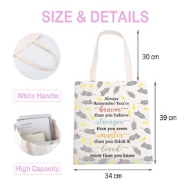 FUSTMW Rat Tote Bag Rat Gifts for Rat Lover Pet Owner Gift Spirit Animal Gifts Large Canvas Grocery Bags Shopping Bag, Rat Tote, Large