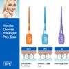 TEPE Easypick Dental Picks for Daily Oral Hygiene and Healthy