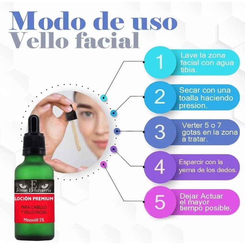 Tratamiento PREMIUM CONCENTRADO para Barba y Cabello 5% con Bergamota