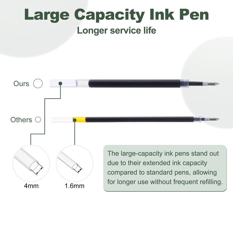 M&G Gel Pen Medium Point 0.5mm, 12 Pack Quick Dry