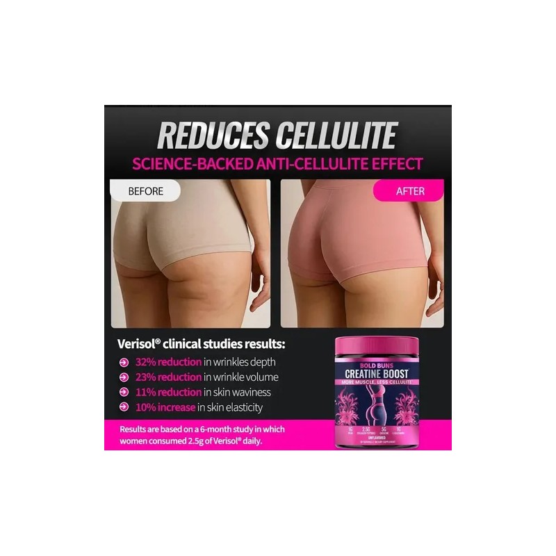 Bold Buns Creatina Mujeres Suplemento De Construcción Gluteo Sin Sabor