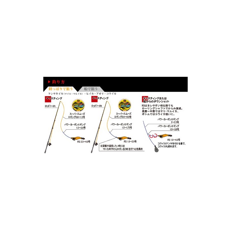 yo-duri aori- Q RS 2.0 # # # # Extra