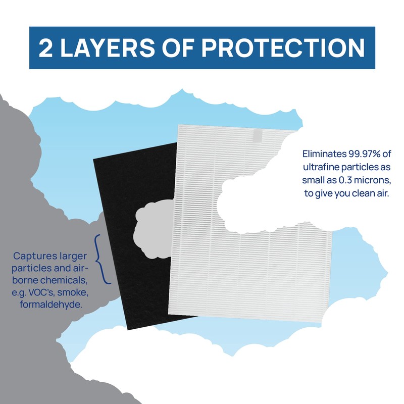 Filter Bros Filter S 113050 C Replacement HEPA Filter Compatible