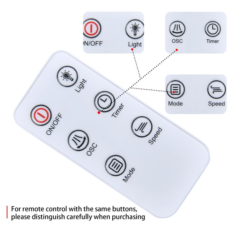 ZWP Replacement Remote Control for Antarctic Star Tower Fan 5314