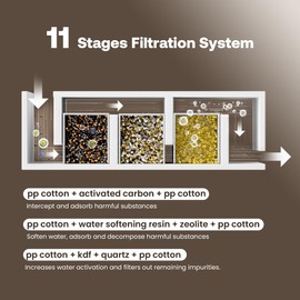 4 PCS Filters + 4 PCS Pump Spongs Replacement for HEAPETS P337 Pet Water Fountain 3L/101oz Cat Drinking Fountain Dog Water Dispenser, Purple