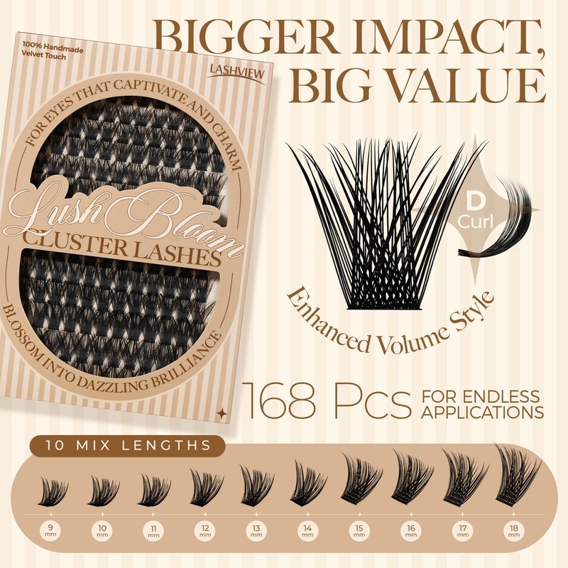 LASHVIEW Lash Clusters, Fluffy Cluster Lashes 9-18mm MIX Volume Lashes