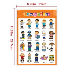 Zwttey 6 Pcs Educational Poster Clothes/Occupations/Transportation/Emotions/Daily Routines, Teaching Aids Classroom Decoration Learning Flashcards Kindergarten Supplies A4 8.26 X 11.22 Inch
