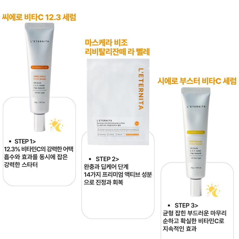 Partner company Reternita Ciero Booster Vita C Vitamin C Serum