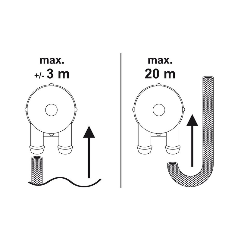 CONNEX COM455150 1500L/Hr Power Drill Pump