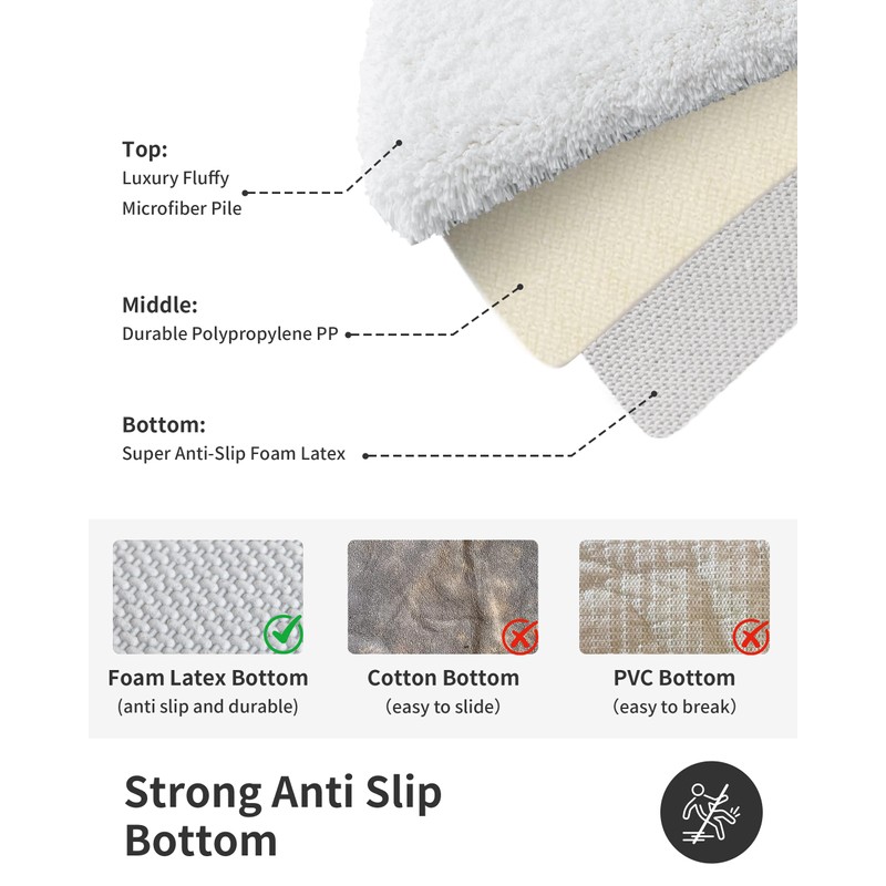 ILANGO White Bathroom Rugs 70" × 24" Non Slip &