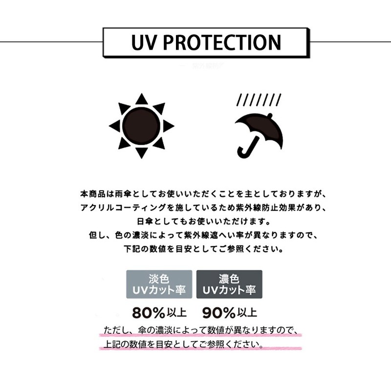 Wpc. 雨傘 ハート刺繍ボーダーゴールドmini ピンク 折りたたみ傘 レディース 晴雨兼用 フック付き 収納ケース 大きく開く