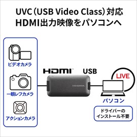I-O Data I-O DATA USB HDMI Converter Adapter for Telework Web Conferencing UVC Capture 1x HDMI Support MAC GV-HUVC/E