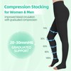Wegitcs 20 - 30mmHg Compression Pantyhose,1 Pair or 2 Pairs