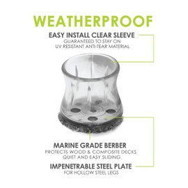 Slipstick GorillaOutdoor Berber Furniture Feet Pads with Clear Sleeve Sock (16 Pack) Outdoor Furniture Sliders for Round & Square Legs, Small