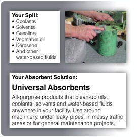 "Brady SPC BM15 15"" x 150' Heavy Weight Multi-Purpose Workstation Absorbent Roll with Low Linting Camouflage Print Cover", gray camo (107679)