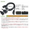 [Tr701-2] HDMI Converter Cable Navigation Navigation Operation TV Kit Toyota