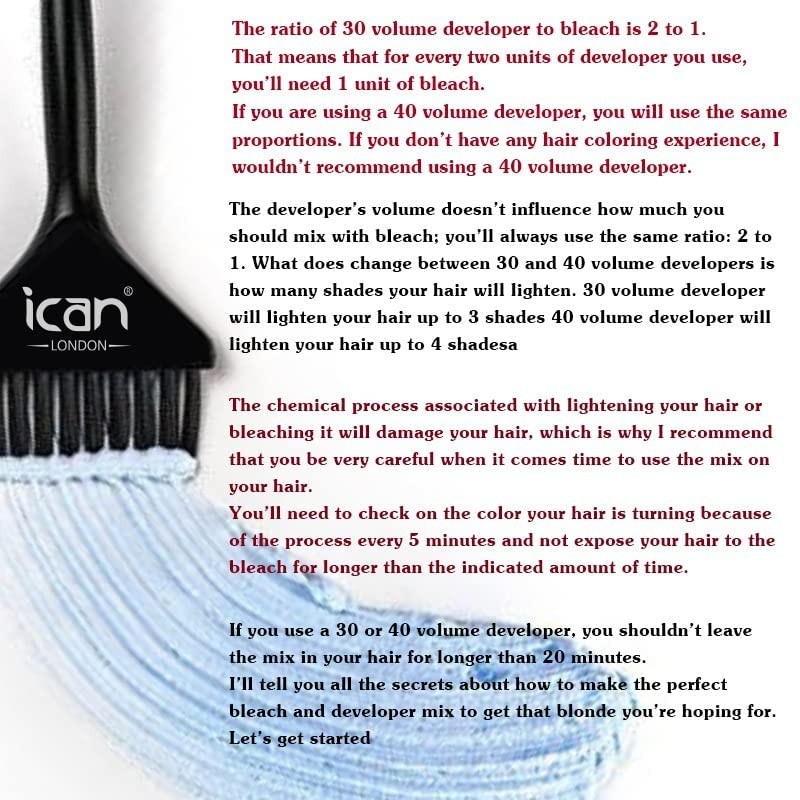 ICAN LONDON PROFESSIONAL CREAM PEROXIDE 40 VOL 12% 250 ML