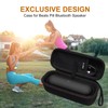 LTGEM Case Compatible with Beats Pill Portable Speaker, Black