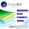 ClearView for Hasselblad X2D II 100C / X2D 100C [High