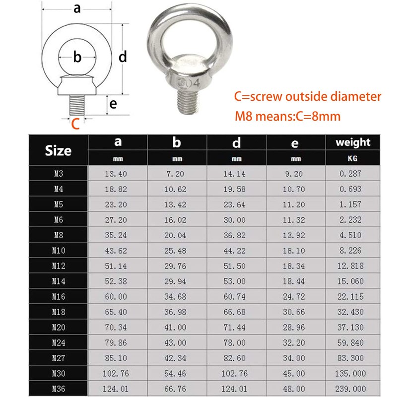 M8 Ring Shape Lifting Threaded Eye Bolt 304 Stainless Steel