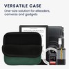 kwmobile Canvas Case Compatible with 6.8-7 Inch eReader Case -