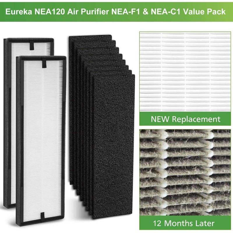 isinlive 2 Pack NEA-F1 H13 True HEPA Filter Compatible with