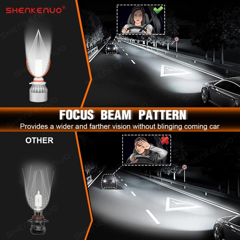 SHENKENUO 9005 + H11 LED Headlight Combo High Low Beam