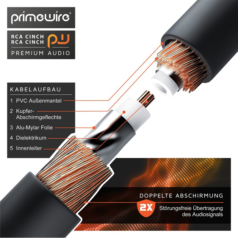 HQ RCA Subwoofer Cable 7.5 m Coaxial Cable 1x RCA