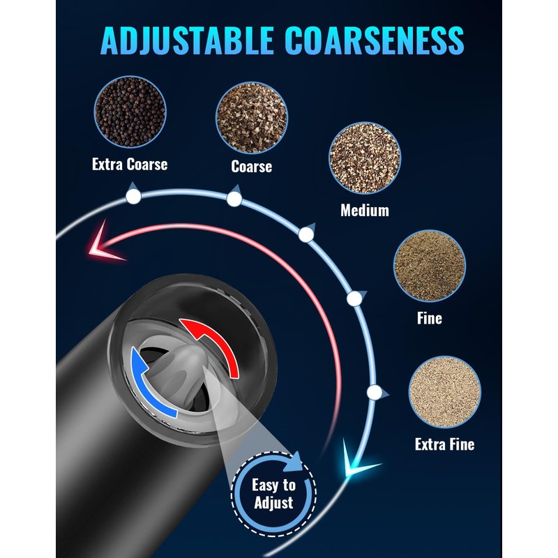 XinXu Rechargeable Pepper and Salt Grinder Set, whit Gravity Sensing