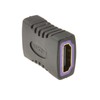 kenable HDMI Female To Female Coupler Joiner Small Compact Adaptor