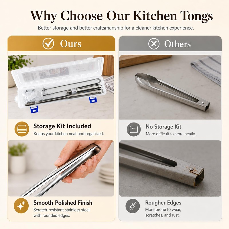 Foyohaven Stainless Steel Kitchen Tongs Set of 3, 6-11.5in Non-Slip