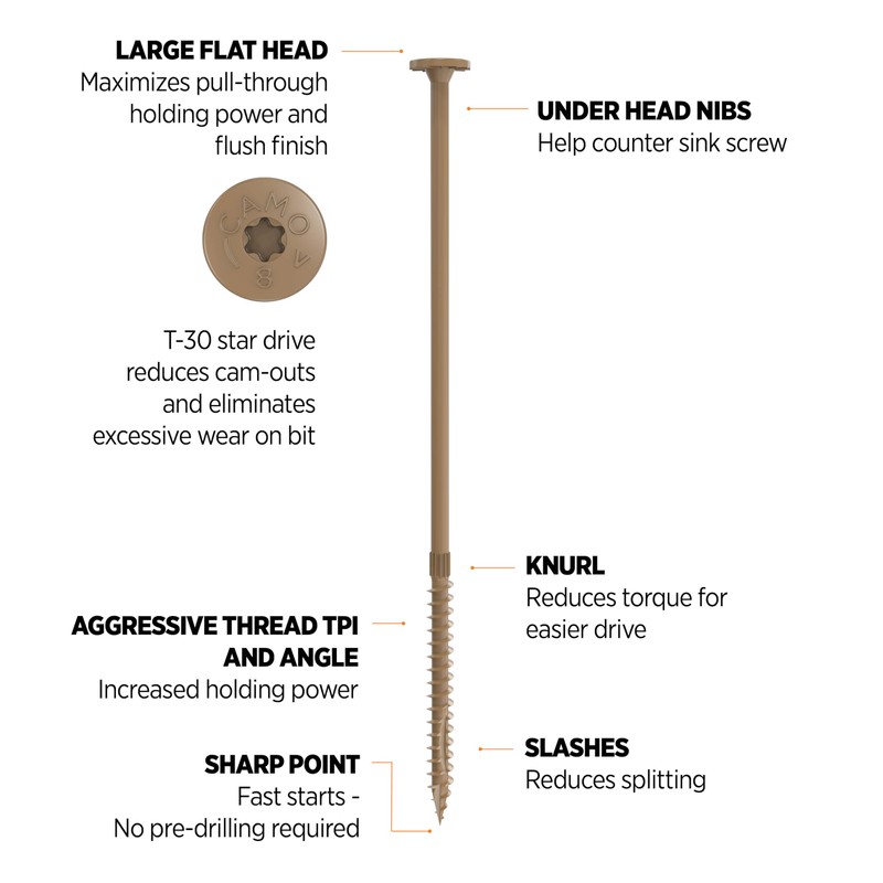 1/4" Multi-Purpose Flat Head Structural Screw - 8" x 1/4"