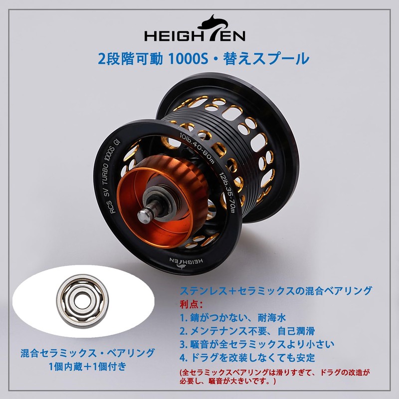 HEIGHTEN HT13401 Reel Spool with 2 Levels of Movement, Daiwa