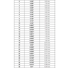 JewelryMaven 12" 1 FOOT 18k White Gold 26ga 26 gauge COILED Half Hard Standard wire USA MADE