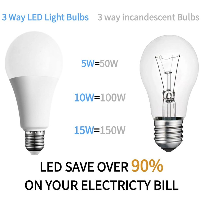 GODUORA 4 Pack 3 Way Light Bulbs 50 100 150W,