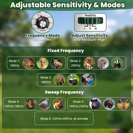 Solar Ultrasonic Animal Repellent Outdoor, 2026 Upgraded Cat Repellent with PIR Sensor & Flashing Light, Deer Repellent Devices Cat Raccoon Squirrel Rabbit Skunk Deterrent for Patio Garden