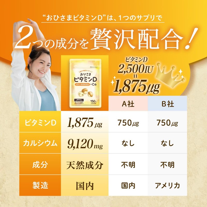 【 ビタミンD3 2500IU + カルシウム 9120mg 】 おひさまビタミンD サプリ グルコサミン