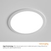 SIRIODISC 18W LED Round Recessed Ceiling Flat Panel Down Light