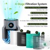 HP071BRN HP072 Replacement Filter Compatible with Shark NeverChange Air Purifier