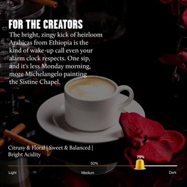 Daddy De Clieu Renaissance Coffee Pods (Sweet & Balanced, Brazil and Ethiopia, 100% Arabica Blend), Compatible with Nespresso Original Line Machines, Recyclable Aluminum Capsules, 70 Count