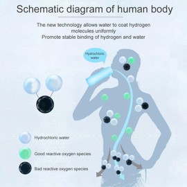 Hydrogen Water Bottle, Portable 230ml Hydrogen Water Bottle Generator,5 Minute 2000ppb, 10 Minute 5000ppb,High Efficiency Portable Hydrogen Water Generator