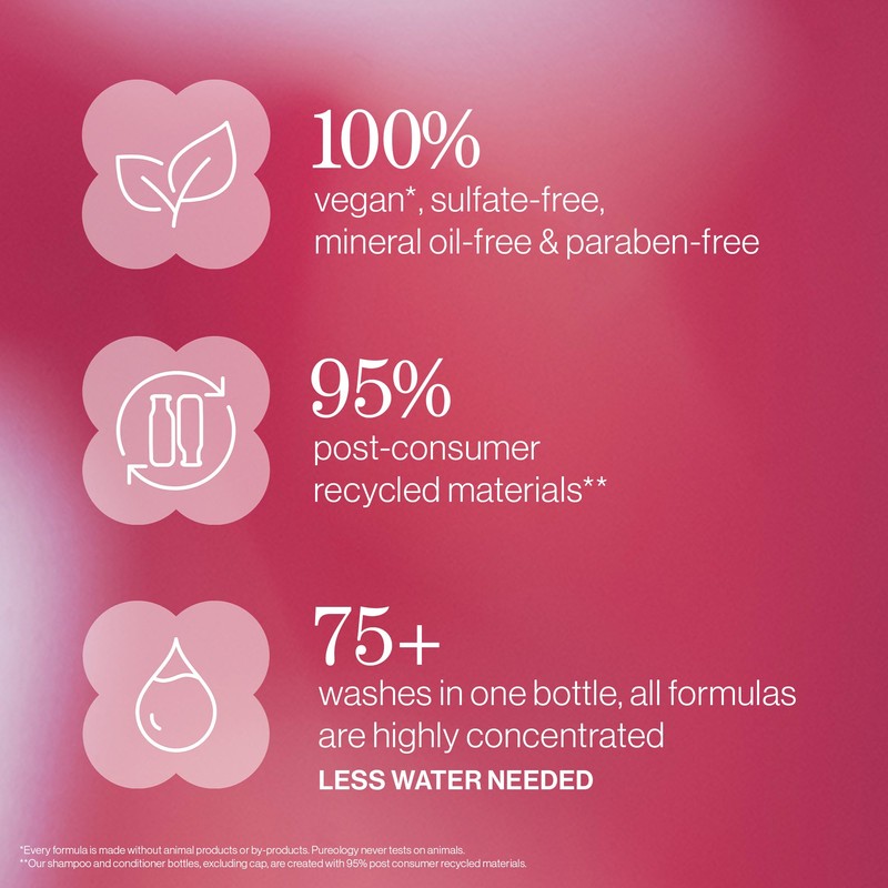 Pureology Smooth Perfection Trio Bundle