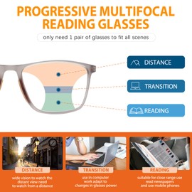 UXAOSVME Full Frame Photochromic Multifocus Reading Glasses Blue Light Blocking Transition Computer Readers Sunglasses